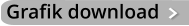 Grafik download