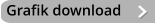 Grafik download