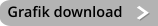 Grafik download